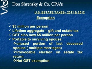 2010 IRS Tax Changes | PPT