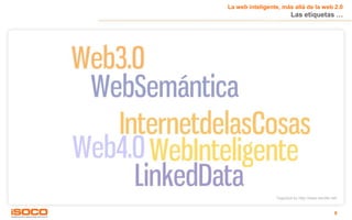La web inteligente, más allá de la web 2.0Las etiquetas …Tagcloudby http://www.wordle.net/9