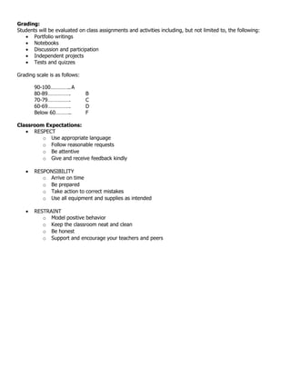 Grading:
Students will be evaluated on class assignments and activities including, but not limited to, the following:
   • Portfolio writings
   • Notebooks
   • Discussion and participation
   • Independent projects
   • Tests and quizzes

Grading scale is as follows:

       90-100………….. A
       80-89…………….             B
       70-79…………….             C
       60-69…………….             D
       Below 60………..           F

Classroom Expectations:
   • RESPECT
         o Use appropriate language
         o Follow reasonable requests
         o Be attentive
         o Give and receive feedback kindly

   •   RESPONSIBILITY
          o Arrive on time
          o Be prepared
          o Take action to correct mistakes
          o Use all equipment and supplies as intended

   •   RESTRAINT
          o Model positive behavior
          o Keep the classroom neat and clean
          o Be honest
          o Support and encourage your teachers and peers
 