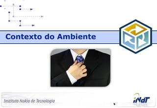 Contexto do Ambiente




C o m p a n y C o n f id e n t ia l
                                      5
 