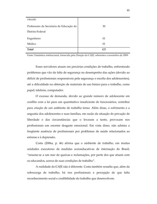 65
vínculo
Professores da Secretaria de Educação do
Distrito Federal
30
Engenheiro 01
Médico 01
Total 425
Fonte: Estatística institucional, fornecida pela Direção do CAJE, referentes a novembro de 2009.
Esses servidores atuam em precárias condições de trabalho, enfrentando
problemas que vão da falta de segurança no desempenho das ações (devido ao
déficit de profissionais responsáveis pela segurança e escolta dos adolescentes),
até a dificuldade na obtenção de materiais de uso básico para o trabalho, como
papel, telefone, computador.
O excesso de demanda, devido ao grande número de adolescente em
conflito com a lei para um quantitativo insuficiente de funcionários, contribui
para criação de um ambiente de trabalho tenso. Além disso, o sofrimento e a
angustia dos adolescentes e suas famílias, em razão da situação de privação de
liberdade e das circunstâncias que o levaram a tanto, provocam nos
profissionais um enorme desgaste emocional. Em vista disso, não admira a
freqüente ausência de profissionais por problemas de saúde relacionados ao
estresse e à depressão.
Costa (2006a, p. 46) afirma que o ambiente de trabalho, em muitas
unidades executoras de medidas socioeducativas de internação do Brasil,
“resume-se a um mar de queixas e reclamações, por parte dos que atuam com
os educandos, acerca de suas condições de trabalho”.
A realidade do CAJE não é diferente. Costa também ressalta que, além da
sobrecarga de trabalho, há nos profissionais a percepção de que falta
reconhecimento social e credibilidade do trabalho que desenvolvem.
 