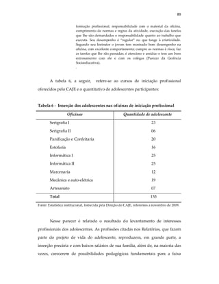 89
formação profissional, responsabilidade com o material da oficina,
cumprimento de normas e regras da atividade, execução das tarefas
que lhe são demandadas e responsabilidade quanto ao trabalho que
executa. Seu desempenho é “regular” no que tange à criatividade.
Segundo seu Instrutor o jovem tem mostrado bom desempenho na
oficina, com excelente comportamento; cumpre as normas à risca; faz
as tarefas que lhe são passadas; é atencioso e assíduo e tem um bom
entrosamento com ele e com os colegas (Parecer da Gerência
Socioeducativa).
.
A tabela 6, a seguir, refere-se ao cursos de iniciação profissional
oferecidos pelo CAJE e o quantitativo de adolescentes participantes:
Tabela 6 - Inserção dos adolescentes nas oficinas de iniciação profissional
Oficinas Quantidade de adolescente
Serigrafia I 23
Serigrafia II 06
Panificação e Confeitaria 20
Estofaria 16
Informática I 25
Informática II 25
Marcenaria 12
Mecânica e auto-elétrica 19
Artesanato 07
Total 153
Fonte: Estatística institucional, fornecida pela Direção do CAJE, referentes a novembro de 2009.
Nesse parecer é relatado o resultado do levantamento de interesses
profissionais dos adolescentes. As profissões citadas nos Relatórios, que fazem
parte do projeto de vida do adolescente, reproduzem, em grande parte, a
inserção precária e com baixos salários de sua família, além de, na maioria das
vezes, carecerem de possibilidades pedagógicas fundamentais para a faixa
 