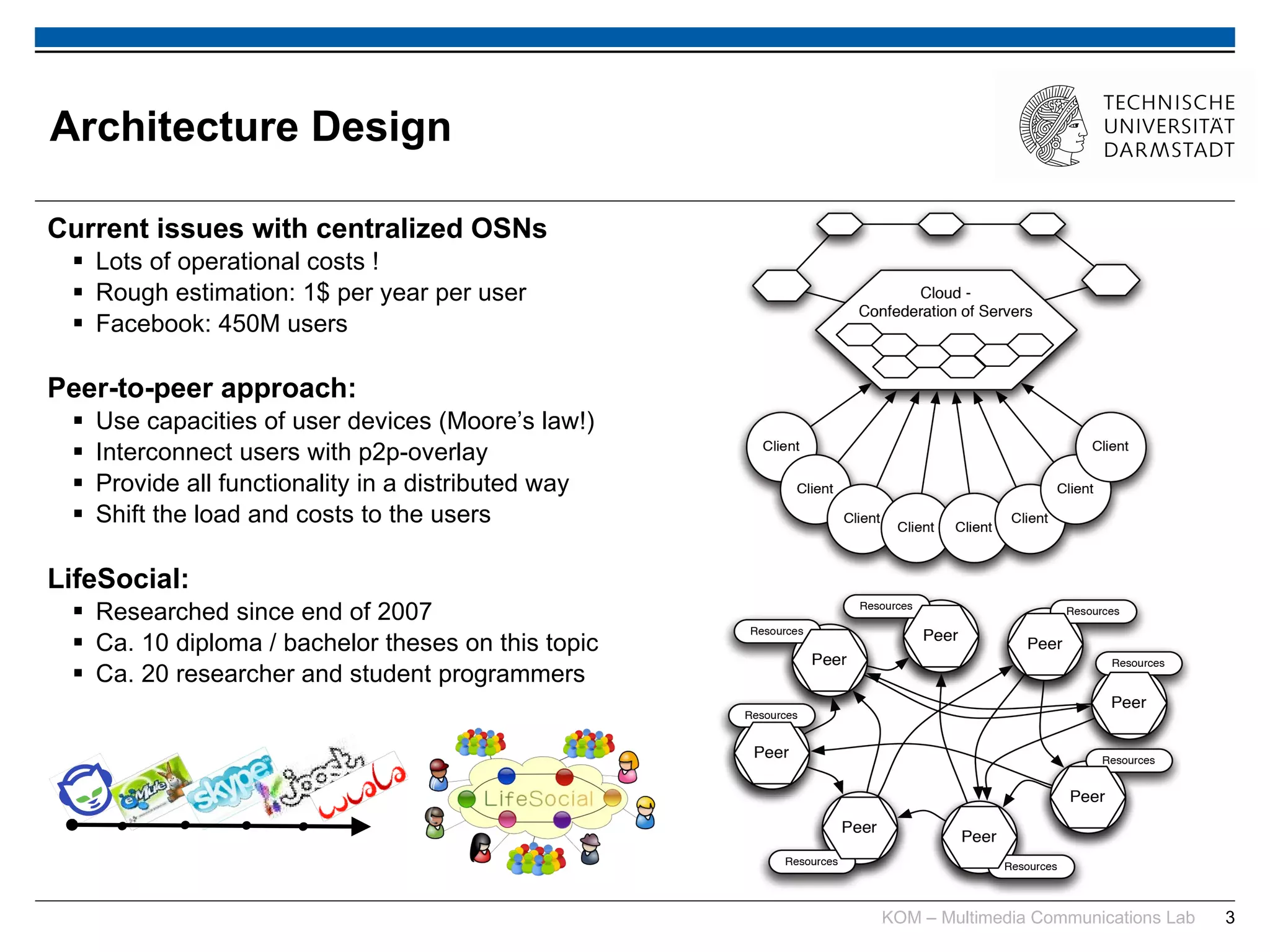 Architecture Design Current issues with centralized OSNs Lots of operational costs ! Rough estimation: 1$ per year per user Facebook: 450M users Peer-to-peer approach: Use capacities of user devices (Moore’s law!) Interconnect users with p2p-overlay Provide all functionality in a distributed way Shift the load and costs to the users LifeSocial:  Researched since end of 2007 Ca. 10 diploma / bachelor theses on this topic Ca. 20 researcher and student programmers  