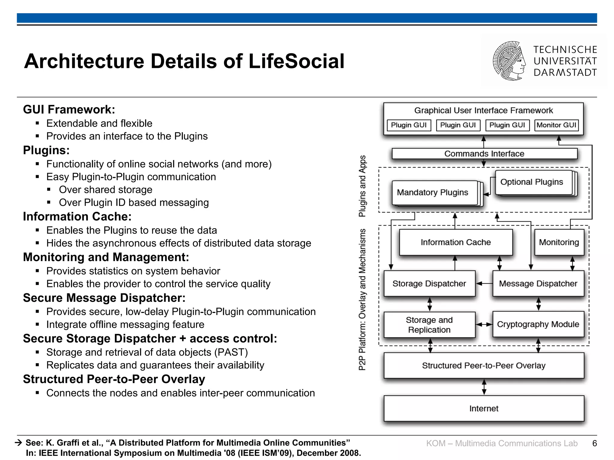 Architecture Details of LifeSocial GUI Framework: Extendable and flexible Provides an interface to the Plugins Plugins:  Functionality of online social networks (and more) Easy Plugin-to-Plugin communication Over shared storage Over Plugin ID based messaging Information Cache: Enables the Plugins to reuse the data Hides the asynchronous effects of distributed data storage Monitoring and Management: Provides statistics on system behavior Enables the provider to control the service quality  Secure Message Dispatcher: Provides secure, low-delay Plugin-to-Plugin communication Integrate offline messaging feature Secure Storage Dispatcher + access control: Storage and retrieval of data objects (PAST) Replicates data and guarantees their availability Structured Peer-to-Peer Overlay Connects the nodes and enables inter-peer communication    See: K. Graffi et al., “A Distributed Platform for Multimedia Online Communities”   In: IEEE International Symposium on Multimedia '08 (IEEE ISM’09), December 2008.  