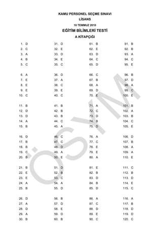 KAMU PERSONEL SEÇME SINAVI
                    LİSANS
                 10 TEMMUZ 2010

            EĞİTİM BİLİMLERİ TESTİ
                  A KİTAPÇIĞI

1. D    31. D             61. B        91. B
2. C    32. E             62. E        92. B
3. A    33. D             63. D        93. A
4. B    34. E             64. C        94. C
5. C    35. C             65. D        95. E


6. A    36. D             66. C        96. B
7. E    37. A             67. B        97. D
8. E    38. C             68. A        98. A
9. E    39. E             69. D        99. C
10. C   40. C             70. E        100. E


11. B   41. B             71. A        101. B
12. D   42. B             72. C        102. A
13. D   43. B             73. D        103. B
14. A   44. C             74. B        104. C
15. B   45. A             75. D        105. E


16. D   46. C             76. A        106. D
17. B   47. C             77. C        107. B
18. B   48. D             78. E        108. A
19. C   49. A             79. E        109. A
20. B   50. E             80. A        110. E


21. B   51. D             81. E        111. C
22. E   52. B             82. B        112. B
23. E   53. C             83. D        113. D
24. A   54. A             84. B        114. E
25. B   55. D             85. D        115. C


26. D   56. B             86. A        116. A
27. A   57. D             87. C        117. B
28. D   58. E             88. D        118. D
29. A   59. D             89. E        119. D
30. B   60. B             90. C        120. C
 