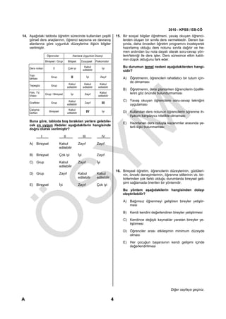 2010 - KPSS / EB-CÖ
14. Aşağıdaki tabloda öğretim sürecinde kullanılan çeşitli                                      15. Bir sosyal bilgiler öğretmeni, yavaş okuyan öğrenci-
    görsel ders araçlarının, öğrenci sayısına ve davranış                                           lerden oluşan bir sınıfa ders vermektedir. Dersin ba-
    alanlarına göre uygunluk düzeylerine ilişkin bilgiler                                           şında, daha önceden öğretim programını inceleyerek
    verilmiştir.                                                                                    hazırlamış olduğu ders notunu sınıfa dağıtır ve he-
                                                                                                    men ardından bu nota dayalı olarak soru-cevap yön-
                     Öğrenciler                   Alanlara Uygunluk Düzeyi                          tem/tekniği ile ders işler. Ders süresince etkin katılı-
                    Bireysel / Grup          Bilişsel       Duyuşsal         Psikomotor
                                                                                                    mın düşük olduğunu fark eder.

    Ders notları           I                 Çok iyi
                                                                 Kabul
                                                                                   İyi
                                                                                                    Bu durumun temel nedeni aşağıdakilerden hangi-
                                                                edilebilir                          sidir?
    Yazı
    tahtası
                        Grup                     II                   İyi       Zayıf               A) Öğretmenin, öğrencileri rahatlatıcı bir tutum için-
                                                                                                       de olmaması
                                              Kabul              Kabul          Kabul
    Tepegöz             Grup
                                             edilebilir         edilebilir     edilebilir
                                                                                                    B) Öğretmenin, dersi planlarken öğrencilerin özellik-
    Film, TV,                                                                   Kabul                  lerini göz önünde bulundurmaması
                    Grup / Bireysel             İyi              Zayıf
    Video                                                                      edilebilir

                                              Kabul                                                 C) Yavaş okuyan öğrencilere soru-cevap tekniğini
    Grafikler           Grup
                                             edilebilir
                                                                 Zayıf             III                 uygulaması
    Çalışma                                   Kabul
    kartları
                       Bireysel
                                             edilebilir               IV           İyi              D) Kullanılan ders notunun öğrencilerin öğrenme ih-
                                                                                                       tiyacını karşılayıcı nitelikte olmaması
    Buna göre, tabloda boş bırakılan yerlere gelebile-
                                                                                                    E) Hazırlanan ders notuyla kazanımlar arasında ye-
    cek en uygun ifadeler aşağıdakilerin hangisinde
                                                                                                       terli ilişki bulunmaması
    doğru olarak verilmiştir?

                I                       II                      III                IV

    A) Bireysel                   Kabul                   Zayıf              Zayıf
                                  edilebilir

    B) Bireysel                   Çok iyi                 İyi                Zayıf

    C) Grup                       Kabul                   Zayıf              İyi
                                  edilebilir
                                                                                                16. Bireysel öğretim, öğrencilerin düzeylerinin, güdüleri-
    D) Grup                       Zayıf                   Kabul              Kabul                  nin, önceki deneyimlerinin, öğrenme stillerinin vb. bir-
                                                          edilebilir         edilebilir             birlerinden çok farklı olduğu durumlarda bireysel geli-
                                                                                                    şimi sağlamada önerilen bir yöntemdir.
    E) Bireysel                   İyi                     Zayıf              Çok iyi
                                                                                                    Bu yöntem aşağıdakilerin hangisinden dolayı
                                                                                                    eleştirilebilir?

                                                                                                    A) Bağımsız öğrenmeyi geliştiren bireyler yetiştir-
                                                                                                       mesi

                                                                                                    B) Kendi kendini değerlendiren bireyler yetiştirmesi

                                                                                                    C) Kendince değişik kaynaklar yaratan bireyler ye-
                                                                                                       tiştirmesi

                                                                                                    D) Öğrenciler arası etkileşimin minimum düzeyde
                                                                                                       olması

                                                                                                    E) Her çocuğun başarısının kendi gelişimi içinde
                                                                                                       değerlendirilmesi




                                                                                                                                     Diğer sayfaya geçiniz.

A                                                                                           4
 
