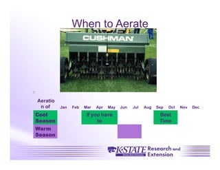 When to Aerate




Aeratio
 n of     Jan   Feb   Mar   Apr   May   Jun   Jul   Aug   Sep   Oct   Nov   Dec
Cool                   If you have                         Best
Season                      to                             Time
Warm
Season
 