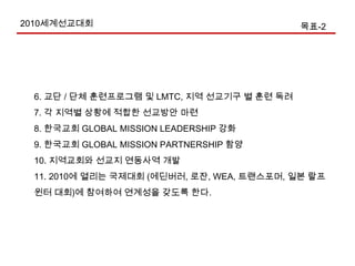 2010세계선교대회 대회방향한국교회와 CCK /KWMA가 2006년 세계선교대회 / NCOWE IV에서 결의한 TARGET2030운동의 비전을 한국교회와 함께 성취하기위해 재다짐하고 여러 상황적 한계를 돌파하는 전략을 구체화 한다.이를 위해1. 한국선교의 목표를 분명히 하고 2. 한국선교의 문제점이 무엇인지 규명하며3. 한국선교의 문제해결 방안을 구체적으로 모색하는                   과정이 필요하다.  