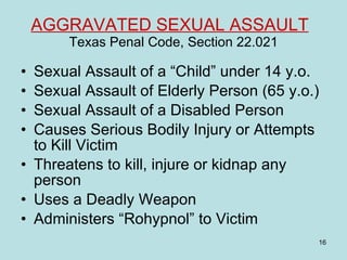 AGGRAVATED SEXUAL ASSAULT   Texas Penal Code, Section 22.021 Sexual Assault of a “Child” under 14 y.o. Sexual Assault of Elderly Person (65 y.o.) Sexual Assault of a Disabled Person Causes Serious Bodily Injury or Attempts to Kill Victim Threatens to kill, injure or kidnap any person Uses a Deadly Weapon Administers “Rohypnol” to Victim 