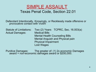 SIMPLE ASSAULT   Texas Penal Code, Section 22.01 Defendant Intentionally, Knowingly, or Recklessly made offensive or provocative contact with Victim  Statute of Limitations:  Two (2) Years  TCPRC, Sec. 16.003(a) Actual Damages: Medical Bills Mental Health Counseling Bills Mental Anguish and Physical pain Physical Impairment Lost Wages   Punitive Damages: The greater of: (1) 2x economic Damages award + non-economic damages award or $200,000. 