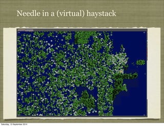 Needle in a (virtual) haystack 
Saturday, 13 September 2014 
 