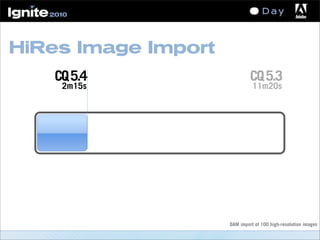 HiRes Image Import
2m15s
CQ5.4
11m20s
CQ5.3
DAM import of 100 high-resolution images
 