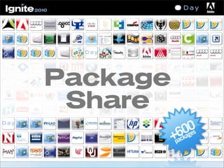 Package
Share
+600
packages
 