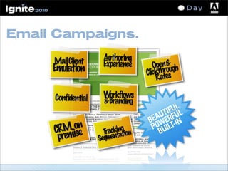 Email Campaigns.
BEAUTIFUL
POWERFUL
BUILT-IN
Open&
Clickthrough
Rates
CRM,on
premise
MailClient
Emulation
Workflows
&Branding
Tracking
Segmentation
Authoring
Experience
Confidential
 