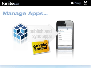 publishand
syncapps
Manage Apps...
everything
iscontent
 