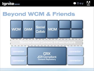 Beyond WCM & Friends
Standardized Content Infrastructure
WCM
CRX
JCR Compliant
Content Repository
connector
connector
connector
connector
DAM
Social
Collab
MCM
 