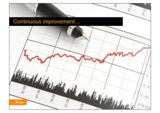 Continuous improvement…
 