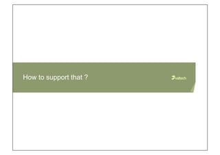 How to support that ?
 