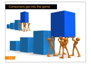 Consumers get into the game
 