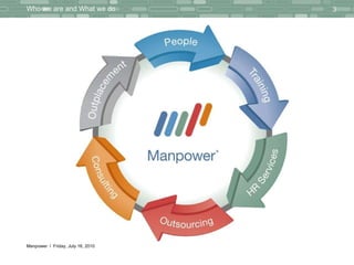 Who we are and What we do Thursday, July 15, 2010 