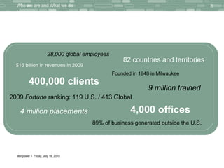 Thursday, July 15, 2010 5 million placements Who we are and What we do $16 billion in revenues in 2009 400,000 clients 4,000 offices 28,000 global employees 4 million placements 9 million trained 82 countries and territories Founded in 1948 in Milwaukee 2009  Fortune  ranking: 119 U.S. / 413 Global  89% of business generated outside the U.S. 