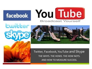 Twitter, Facebook, YouTube and Skype THE WHYS. THE HOWS. THE HOW NOTS.  AND HOW TO MEASURE SUCCESS.  