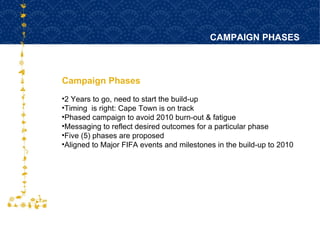 Campaign Phases CAMPAIGN PHASES FOR HOST CITY CAPE TOWN FIFA WORLD CUP SOUTH AFRICA 2010  2 Years to go, need to start the build-up Timing  is right: Cape Town is on track Phased campaign to avoid 2010 burn-out & fatigue Messaging to reflect desired outcomes for a particular phase Five (5) phases are proposed Aligned to Major FIFA events and milestones in the build-up to 2010 