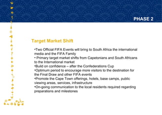 Target Market Shift PHASE 2 Two Official FIFA Events will bring to  South Africa the international media and the FIFA Family Primary target market shifts from Capetonians and South Africans to the International market Build on confidence – after the Confederations Cup Optimum period to encourage more visitors to the destination for the Final Draw and other FIFA events Promote the Cape Town offerings, hotels, base camps, public viewing areas, services, infrastructure On-going communication to the local residents required regarding preparations and milestones 