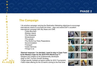 The Campaign PHASE 2 FOR HOST CITY CAPE TOWN FIFA WORLD CUP SOUTH AFRICA 2010  An emotive campaign carrying the Destination Marketing objectives to encourage international visitors to purchase the ticket – align and extend SAT’s excellent international campaign with Sky News and CNN Table Mountain Robben Island The Winelands Kirstenbosch The people The World Cup Party Preparations Accommodation Transport Visitor Services Things to do Desired response: I’ve decided, I want to stay in Cape Town  & the Western Cape for the 2010 FIFA World Cup™! Slogans and imagery to be professionally developed Align to SAT Tourism Growth Strategy Target specific markets as teams qualify for 2010 Tournament,  Tailor-make offering for the 32 teams coming to the final draw 
