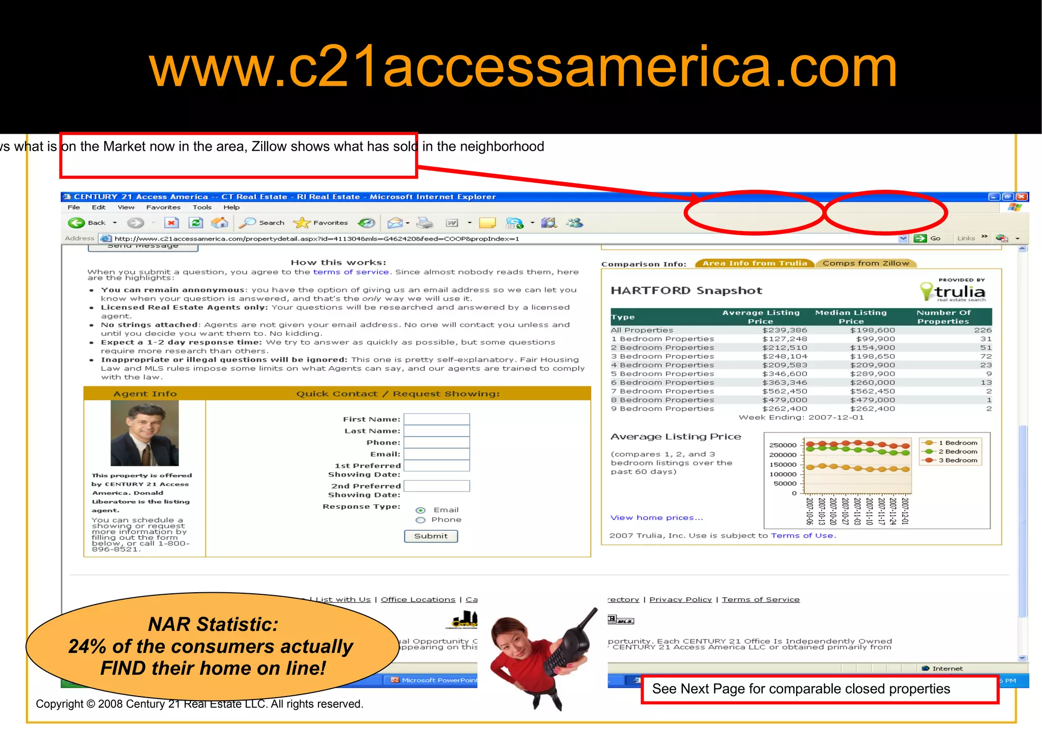 Advanced CMA workshops for target marketing and statistics 