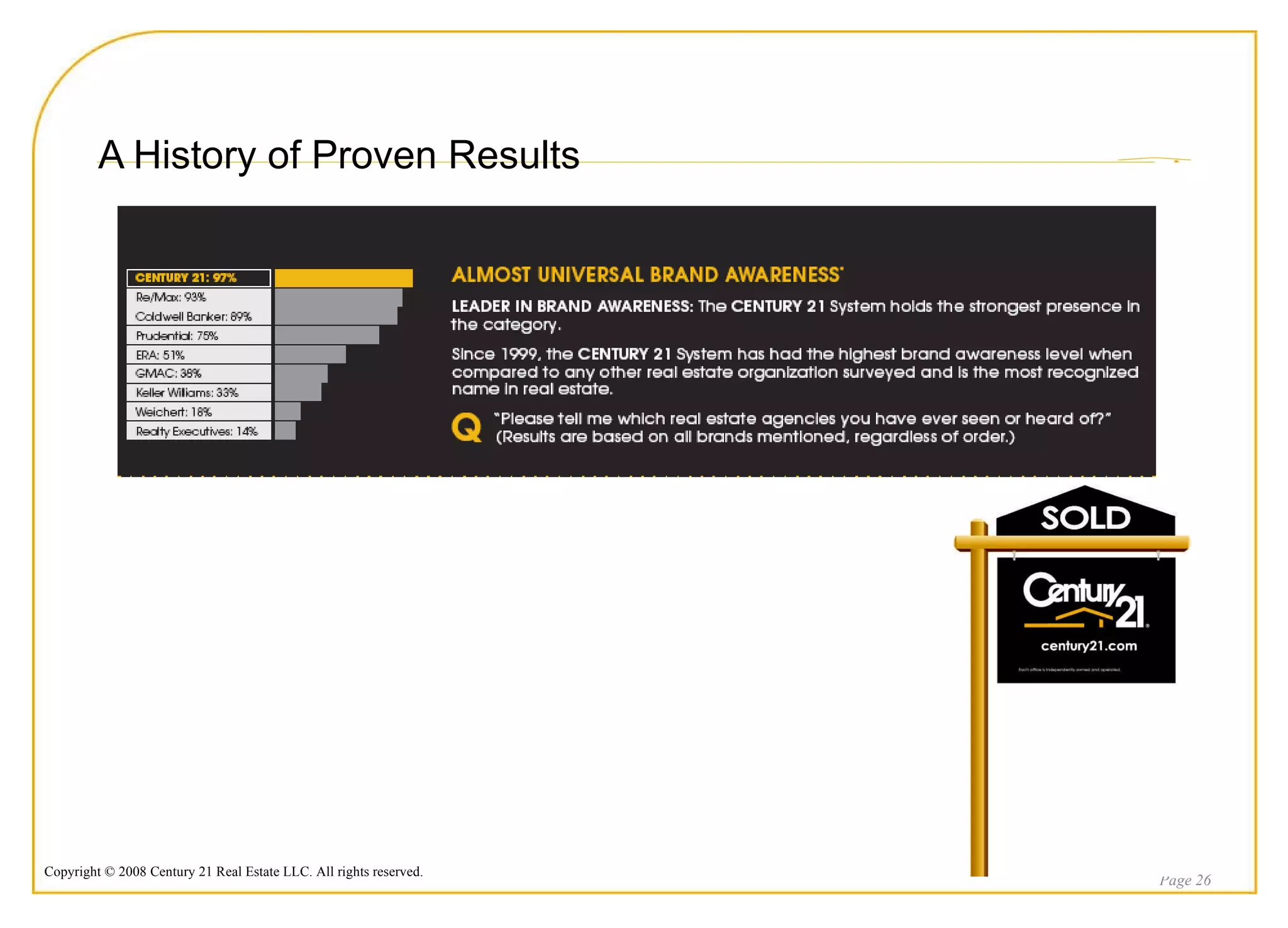 A History of Proven Results Page  
