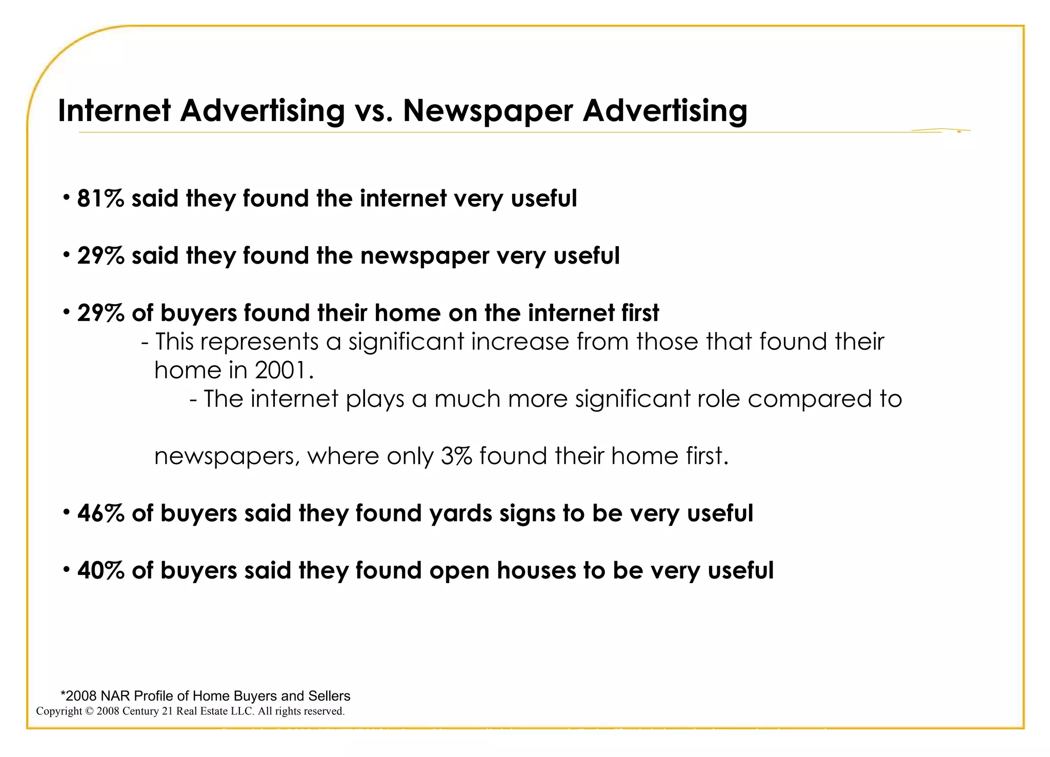 Internet Advertising vs. Newspaper Advertising 81% said they found the internet very useful 29% said they found the newspaper very useful 29% of buyers found their home on the internet first - This represents a significant increase from those that found their    home in 2001.    - The internet plays a much more significant role compared to    newspapers, where only 3% found their home first.  46% of buyers said they found yards signs to be very useful 40% of buyers said they found open houses to be very useful *2008 NAR Profile of Home Buyers and Sellers Copyright © 2009 CENTURY 21 <Insert Name>. All rights reserved. Each office is independently owned and operated. 