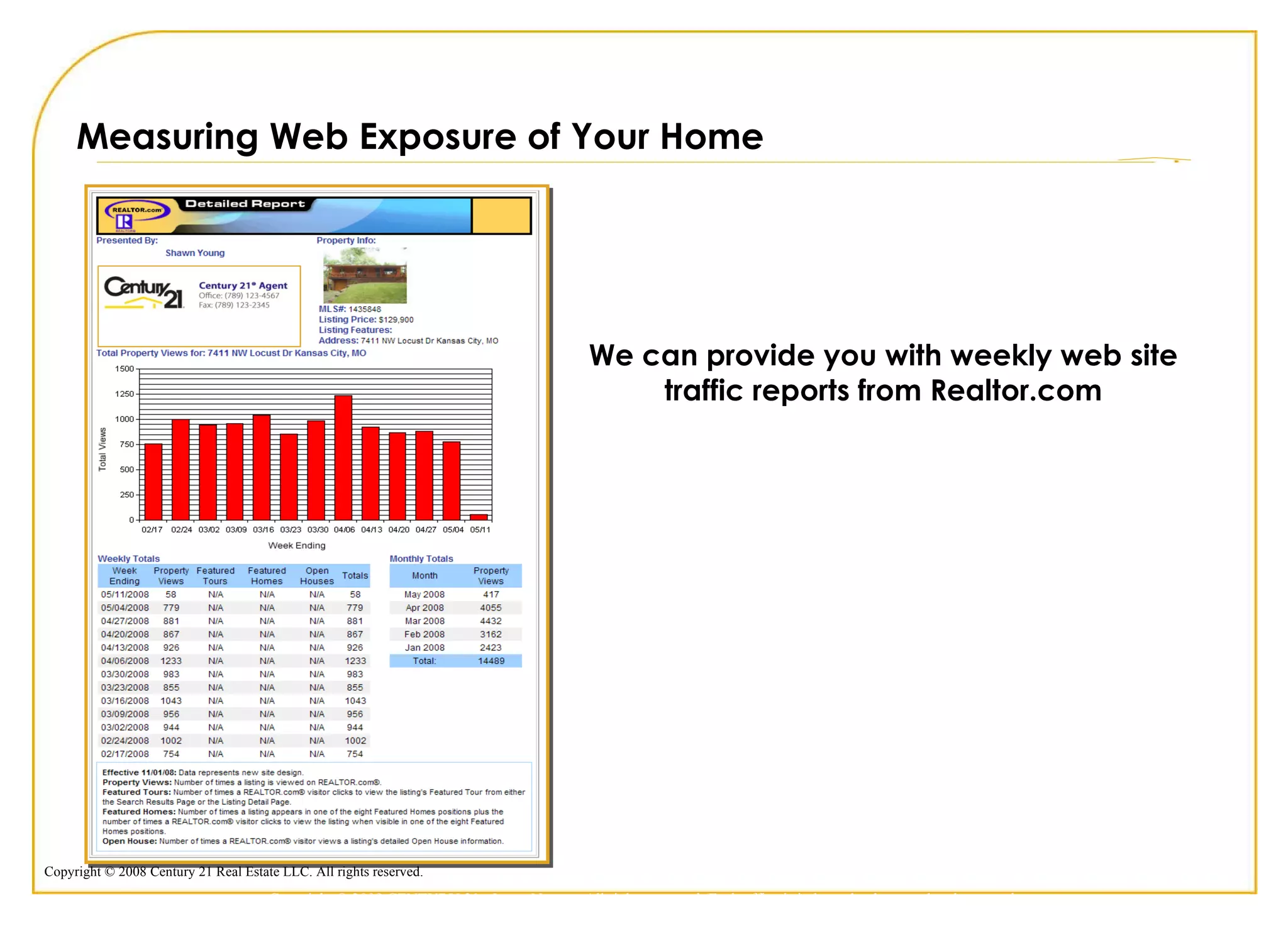 We can provide you with weekly web site traffic reports from Realtor.com Measuring Web Exposure of Your Home Copyright © 2009 CENTURY 21 <Insert Name>. All rights reserved. Each office is independently owned and operated. 