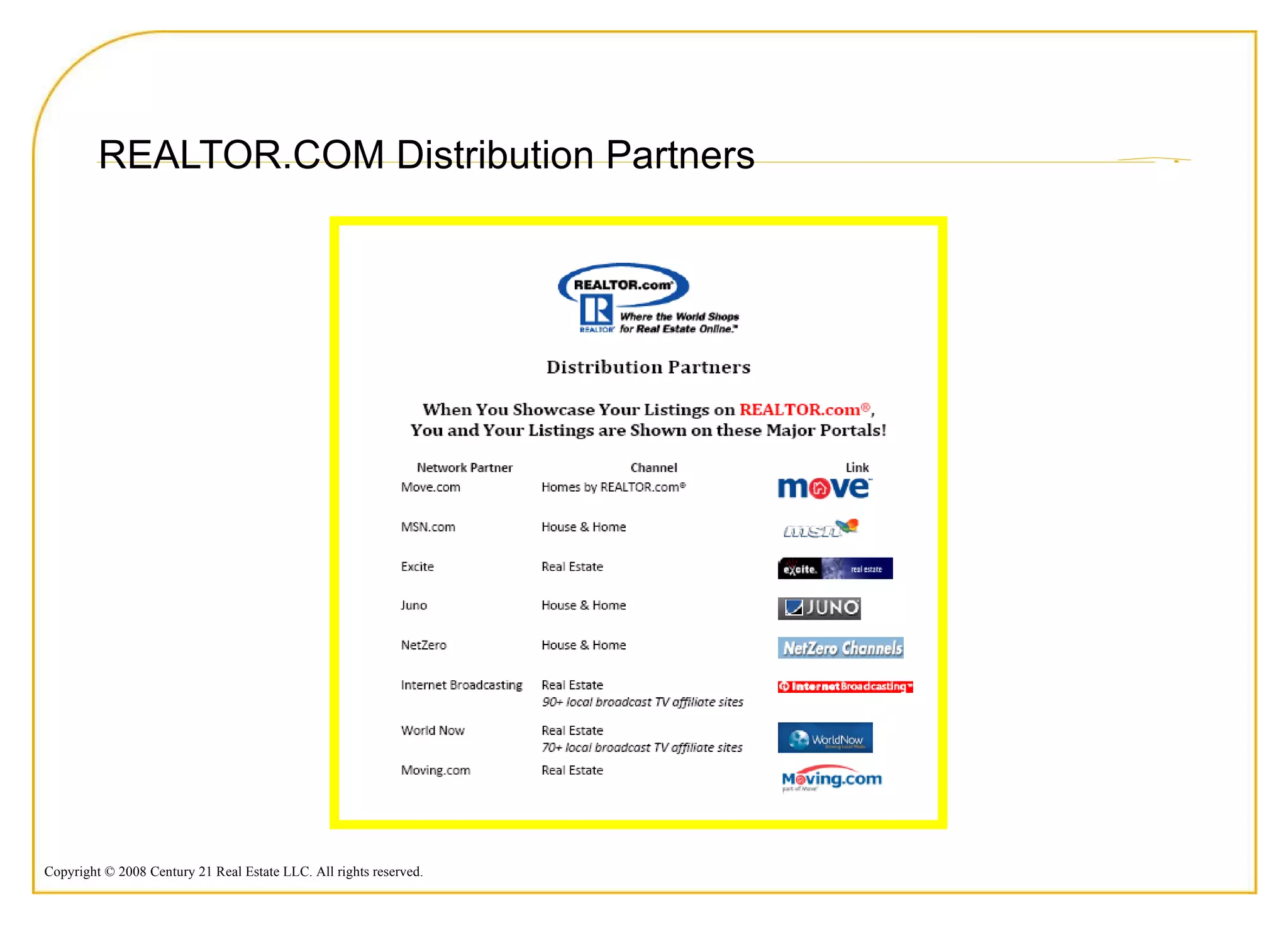 REALTOR.COM Distribution Partners 