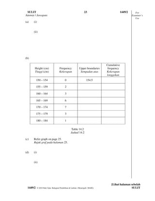 SULIT                                                           23                         1449/2      For
Answer / Jawapan:                                                                                    Examiner’s
                                                                                                        Use
(a)   (i)


      (ii)




(b)

                                                                               Cumulative
       Height (cm)                   Frequency             Upper boundaries     frequency
       Tinggi (cm)                   Kekerapan              Sempadan atas      Kekerapan
                                                                               longgokan
           150 – 154                       0                       154.5

           155 – 159                       2

           160 – 164                       3

           165 – 169                       6

           170 – 174                       7

           175 – 179                       3

           180 – 184                       1

                                                  Table 14.2
                                                  Jadual 14.2

(c)   Refer graph on page 25.
      Rujuk graf pada halaman 25.


(d)   (i)


      (ii)




                                                                                  [Lihat halaman sebelah
  1449/2    © 2010 Hak Cipta Bahagian Pendidikan & Latihan ( Menengah ) MARA                     SULIT
 