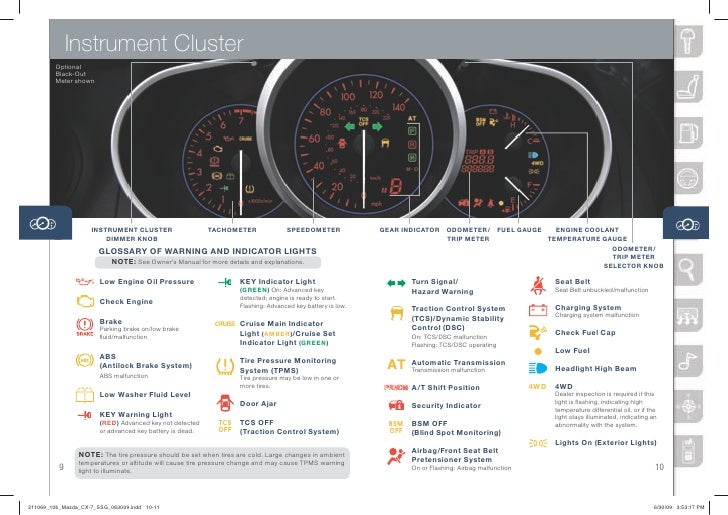 2010 Mazda Cx 7 Qt