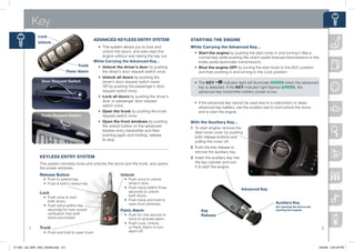 Key
                Lock
                                                    ADVANCED KEYLESS ENTRY SYSTEM                    STARTiNg ThE ENgiNE
                Unlock
                                                    	 •	 	 his	system	allows	you	to	lock	and	
                                                         T                                           While Carrying the Advanced Key…
                                                         unlock	the	doors,	and	even	start	the	       	 •	 	 tart the engine	by	pushing	the	start	knob	in	and	turning	it	(like	a	
                                                                                                          S
                                                         engine	without	ever	taking	the	key	out.          normal	key)	while	pushing	the	clutch	pedal	(manual	transmission)	or	the	
                                                    While Carrying the Advanced Key…                      brake	pedal	(automatic	transmission).	
                                          Trunk     	 •	 	 nlock the driver’s door	by	pushing	
                                                         U                                           	 •	 	 hut the engine OFF	by	turning	the	start	knob	to	the	ACC	position	
                                                                                                          S
                                     Panic Alarm         the	driver’s	door	request	switch	once.           and	then	pushing	in	and	turning	to	the	Lock	position.
                                                    	 •	 	 nlock all doors	by	pushing	the	
                                                         U
                  Door Request Switch                    driver’s	door	request	switch	twice	         	 •	 	 he	KEY
                                                                                                          T             	indicator	light	will	illuminate	gREEN	when	the	advanced	
                                                         OR	by	pushing	the	passenger’s	door	              key	is	detected.	If	the	KEY	indicator	light	flashes	gREEN,	the	
                                                         request	switch	once.                             advanced	key	transmitter	battery	power	is	low.
                                                    	 •	 	 ock all doors	by	pushing	the	driver’s	
                                                         L
                                                         door	or	passenger	door	request	             	 •	 If	the	advanced	key	cannot	be	used	due	to	a	malfunction	or	dead	
                                                                                                          	
                                                         switch	once.                                     advanced	key	battery,	use	the	auxiliary	key	to	lock/unlock	the	doors	
                                                    	 •	 	 pen the trunk	by	pushing	the	trunk	
                                                         O                                                and	to	start	the	engine.
                  Trunk Request Switch                   request	switch	once.
                                                    	 •	 	 pen the front windows	by	pushing	
                                                         O                                           With the Auxiliary Key…
                                                         the	unlock	button	on	the	advanced	          1 To	start	engine,	remove	the	
                                                         keyless	entry	transmitter	and	then	           Start	knob	cover	by	pushing	
                                                         pushing	again	and	holding;	release	           both	release	buttons	and	
                                                         to	stop.                                      pulling	the	cover	off.		
                                                                                                     2 Push	the	key	release	to	
                                                                                                       remove	the	auxiliary	key.
                 KEYLESS ENTRY SYSTEM                                                                3			nsert	the	auxiliary	key	into	
                                                                                                        I
                 This	system	remotely	locks	and	unlocks	the	doors	and	the	trunk,	and	opens	             the	key	cylinder	and	turn	
                 the	power	windows.                                                                     it	to	start	the	engine.

                 Release Button                                     Unlock
                   •	 Push	to	extend	key.                             •	 Push	once	to	unlock	
                   •	 Push	&	fold	to	retract	key.                       driver’s	door.
                                                                      •	 Push	twice	(within	three	                                       Advanced Key
                 Lock                                                    seconds)	to	unlock	
                   •	 Push	once	to	lock	                                 both	doors.
                      both	doors.                                     •	 Push	twice	and	hold	to	
                                                                         open	front	windows.                                                             Auxiliary Key
                   •	 Push	twice	(within	five	                                                                                                           (for opening the doors and
                      seconds)	for	horn	sound	                      Panic Alarm                            Key                                           starting the engine)
                      verification	that	both	                         •	 Push	for	one	second	or	           Release
                      doors	are	locked.                                  more	to	activate	alarm.
                                                                      •	 Push	Lock,	Unlock,	
          1      Trunk                                              	 	 or	Panic	Alarm	to	turn	                                                                                        2
                   •	 Push	and	hold	to	open	trunk.                  	 	 alarm	off.



211067_10a_MX5_SSG_042409.indd 2-3                                                                                                                                                    4/24/09 3:32:48 PM
 