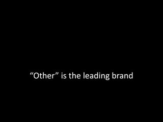 “Other” is the leading brand