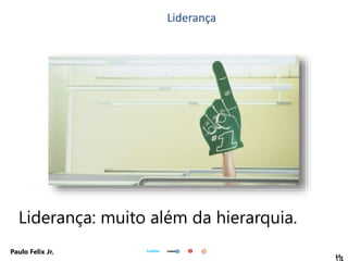 14
Paulo Felix Jr.
Liderança: muito além da hierarquia.
Liderança
 