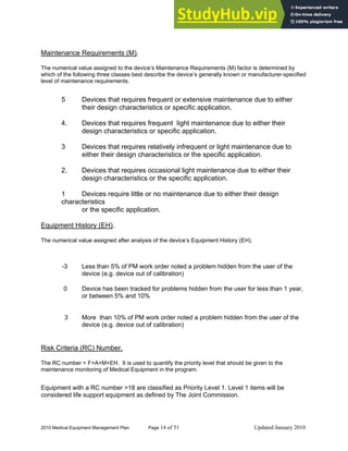 2010 Medical Equipment Management Plan Medical Equipment Management ...