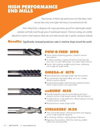 HIGH PERFORMANCE
     END MILLS
                                               These families of Menlo high performance end mills deliver metal
                                      removal rates many times higher than those of conventional end mills.

                        Each milling family is designed with unique geometries ground from high-strength carbide
               substrates and finely tuned through years of results-based research. Chemical coatings are carefully
        selected for maximum heat resistance, feed rates and metal removal rates in specific workpiece materials.


     Results:           Significantly increased production rates in machine shops around the world.



                                                    POW•R•FEED M90                         ®


                                                    n	 Unique vibration dampening geometry, coated for maximum
                                                      heat resistance
                                                    n	 For
                                                         slotting, pocketing, roughing and finishing at high feed rates,
                                                      wet or dry, in a wide material range – low carbon steels to titanium
                                                    n	 Smooth, silent machining, excellent surface finishes, multi-tasking
                                                      with a single tool, longer tool life



                                                    OMEGA-6 M70                    ®


                                                    n	 Advanced     geometry, high edge strength, high heat resistance
                                                    n	 For conventional or high speed milling, wet or dry, in harder,
                                                      difficult to machine materials
                                                    n	 Increased  shearing ability, higher feed rates, exceptional surface
                                                      finishes in light to medium cuts, longer tool life



                                                    enDURO M50                ®


                                                    n	 Speciallydesigned to overcome work hardening and impact
                                                      resistance common to high strength materials, high heat resistance
                                                    n	 Forhigh-production or high performance milling (roughing or finishing)
                                                      in hard to machine materials
                                                    n	 Reduced     harmonic stresses, longer tool life



                                                    STREAKERS M20                      ®


                                                    n	 Three-
                                                            and two-flute designs, advanced geometries resist clogging
                                                      on low or high horsepower equipment
                                                    n	 For   machining, finishing or roughing all types of aluminum
                                                    n	 Aggressive  chip evacuation, chatter free machining, excellent
                                                      surface finish and long tool life

12   586-756-6010   •   www.menlotool.com
 