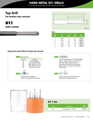 HARD METAL D11 DRILLS
                                               For hardened, treated, abrasive materials and stainless steel




    Tap Drill                                                                                                              l1

    For broken tap removal                                                                                                                  l2




    D11
                                                                                                                                                                   d1




    Solid carbide                                                                                                                                               mm	 d1 h7


                                                                                      Metric
                                                                                             d1                            l2          l1
                                                                                         Cutter              Dec         Flute       Overall          EDP
                                                                                          Dia               Equiv       Length       Length          Number

                                                                                             2             .0787          10           38            36372
                                                                                             3             .1181          15           38            36373
                                                                                             4             .1575          20           50            36374
                                                                                             5             .1969          25           50            36375
                                                                                             6             .2362          30           63            36376


      Using hard metal drills for broken tap removal


                 Step 1:   Select drill size                                                   Step 3:

                           Use Drill Size           For Tap Range                                        Using a spindle speed of 1,500-3,500 RPM
                               2,0             3mm, 6BA-4BA                                              and no coolant or lubricant, machine the
                               3,0           4mm, 5mm, 3BA, 2BA                                          tap away. Apply constant pressure,
                               4,0          6mm, 1BA, 0BA, 1/4, 5/16                                     releasing occasionally to clear the chips.
                               5,0           8mm-10mm, 5/16-3/8                                          Expect vibration as chips are freed from
                               6,0           10mm-12mm, 3/8-1/2                                          the hole side.



                 Step 2:                                                                       Step 4:

                           Firmly secure the workpiece.                                                  Using a sharp, hard pointed tool, pick
                           Center hard metal drill in broken tap.                                        away the remaining tap material.




                                                                                D11 Set
                                                                                                                                                           EDP
                                                                                    Set Code                          Set Contents                        Number

                                                                                      D-11                      One each of: 2, 3, 4, 5, 6                36377




                                                                                                            www.menlotool.com         •          586-756-6010        127
 