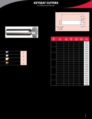 2010 menlo product_catalog