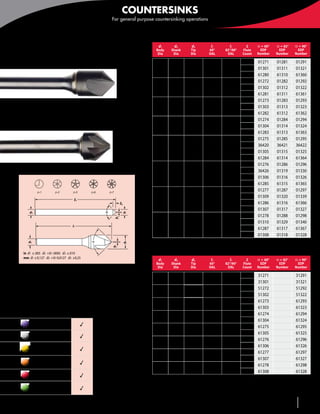 2010 menlo product_catalog