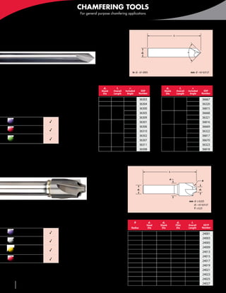 2010 menlo product_catalog