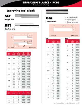 2010 menlo product_catalog