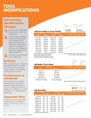 2010 menlo product_catalog