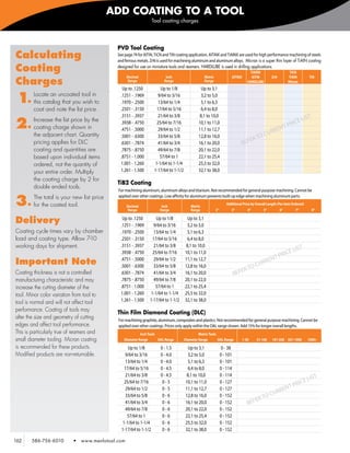 2010 menlo product_catalog