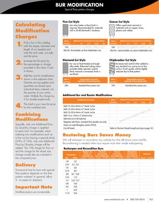 2010 menlo product_catalog