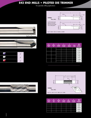 E42 END MILLS • PILOTED DIE TRIMMER
                                                    For specialty milling applications




2 Straight Flutes                                                                                                 PLAIN
                                                                                                                                                l1

                                                                                                                                                               l2                 R

For precision slotting & contouring                                     Coating:                          d2                                                                 d1
                                                                              None (MG)

E42 • E42B                                                              Any PVD coating may be
                                                                        applied to an uncoated
                                                                                                                  PLAIN
                                                                                                                                                l1

                                                                        tool in this series. See page                                                          l2                 R
                                                                        162 for coating options.

                                                                                                          d2                                                                 d1



                                                                        in	 d1 +0.000 / -0.002 d2 -0.0001 to -0.0004



                                     E42 • Square                     •	For tight tolerance slots and keyways

                                                                      •	Ball end tool is excellent for contouring operations
                                                                      Inch
                                                                          d1              d2              l2         l1                     R                         MG
                                                                        Cutter         Shank            Length    Overall          Corner              Style         EDP
                                                                         Dia            Dia              of Cut   Length           Radius              Code         Number

                                     E42B • Ball                                                         1/2      1-1/2           Square                RR          27101
                                                                         1/8             1/8
                                                                                                         1/2      1-1/2            Ball                 RR          27130
                                                                                                         3/4      2-1/2           Square                RR          27103
      Carbon & tool                                                      1/4             1/4
      steels ≤ 48 HRC         3                                                                          3/4      2-1/2            Ball                 RR          27132
                                                                                                          1       2-1/2           Square                RR          27106
      Carbon & tool                                                      3/8             3/8
      steels > 48 HRC         3                                                                           1       2-1/2            Ball                 RR          27135
                                                                                                          1         3             Square                RR          27108
      Cast irons              3                                          1/2             1/2
                                                                                                          1         3              Ball                 RR          27137

 3Good 33Very Good 333Excellent                                          Style Code Reference
                                                                         RR—Regular LOC, Regular OAL




Piloted Die Trimmer
For die repair                                                                                                              l1
                                                                                                                                  l2                   l3
                                                                                                                                  d1


PDT10                                                                                      d2                                                                       p




                                                                        Coating:
                                                                              None (MG)

                                                                        in d1 +0 / -.005 d2 +0 / -.0005 p +0 / -.0005


•	For use in hand-held grinders
                                                                      Inch
•	Double cut                                                              d1               p              d2        l2                 l3              l1             MG
                                                                        Cutter           Pilot          Shank     Length          Pilot              Overall         EDP
                                                                         Dia              Dia            Dia.      of Cut        Length              Length         Number

                                                                          1/8            1/8              1/8        1            1/2                2-1/2          05634
                                                                         3/16           3/16             3/16        1            1/2                2-1/2          05647
                                                                          1/4            1/4              1/4        1            1/2                2-1/2          05630
                                                                          3/8            3/8              3/8        1            1/2                2-1/2          05643
                                                                          1/2            1/2              1/2        1            1/2                2-1/2          05640

 68      586-756-6010     •   www.menlotool.com
 